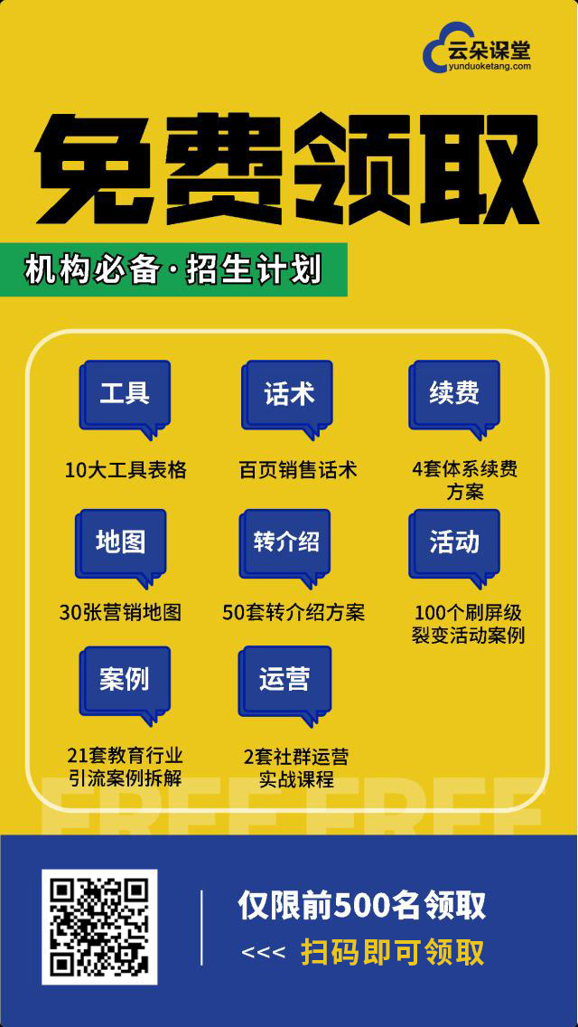 2021招生計劃 | 100+個招生方案，300+條銷售話術 線上招生用哪個平臺 第5張