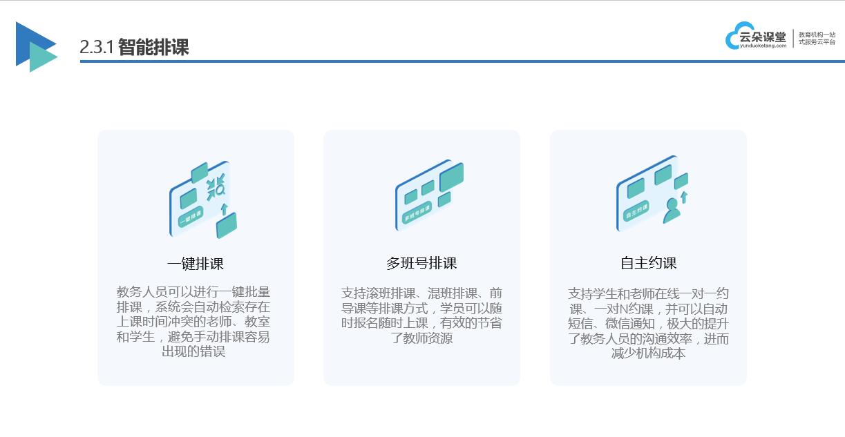 網絡課堂系統功能_在線課堂常用的功能有哪些？ 在線網絡課堂軟件 網絡課堂平臺有哪些 網絡課堂用哪個軟件比較好 網絡課堂都有哪些平臺 如何搭建網絡課堂 網絡課堂教學平臺 網絡課堂平臺搭建 網絡課堂平臺哪個好 搭建網絡課堂平臺 網絡課堂哪個好用 第3張