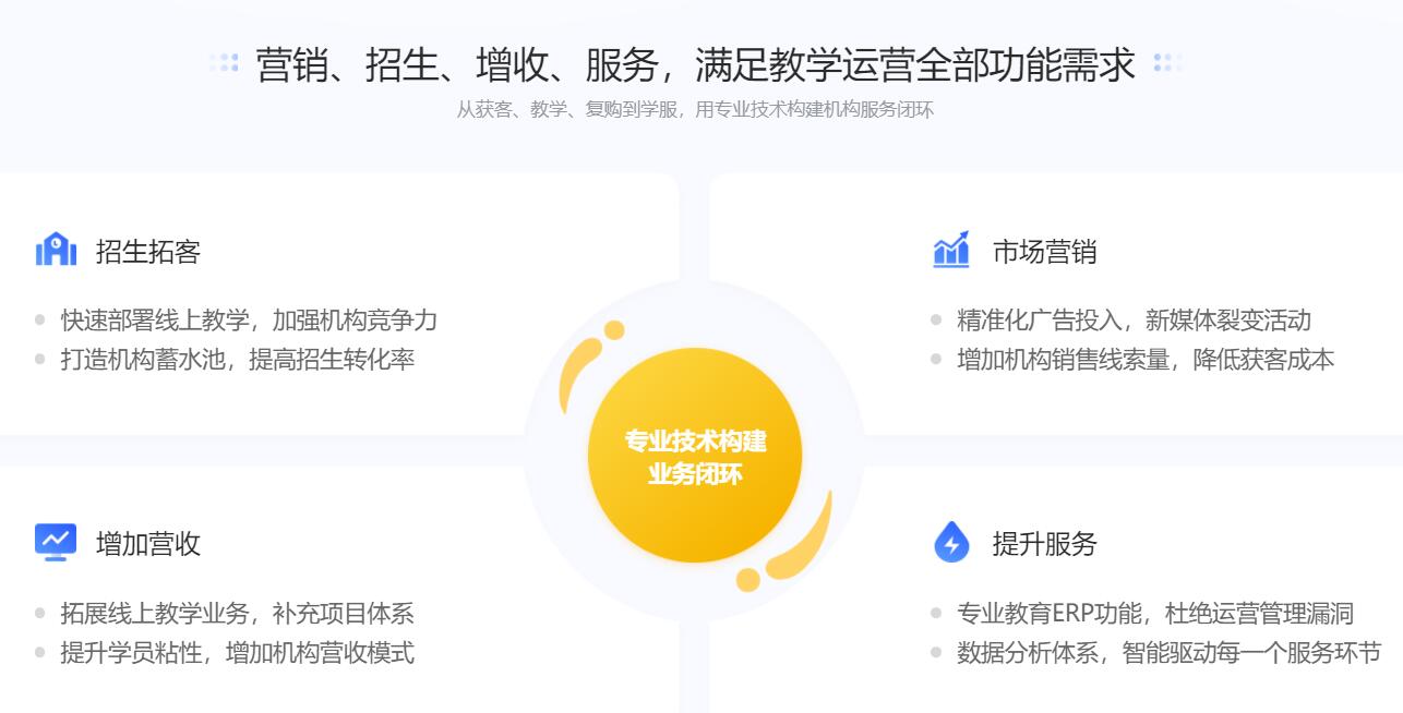 在線課堂app哪個好_網上有哪些比較好的講課app? 網校在線課堂app 在線課堂app哪個好 第3張