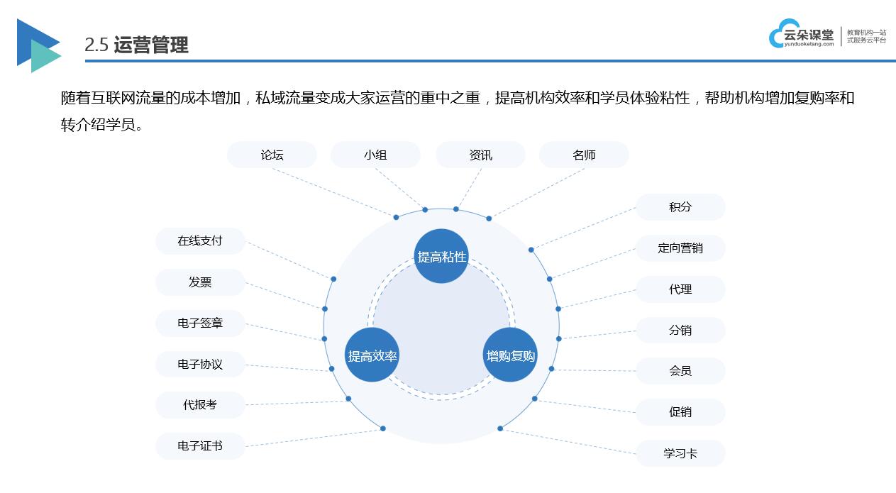 網上上課用哪個軟件_常用的網課軟件有哪些？ 網上上課用哪個軟件 網上教學軟件有哪些 在線上課用什么軟件好 網絡授課的軟件有哪些 網上講課軟件哪個好 網上在線教學平臺哪個好 第3張