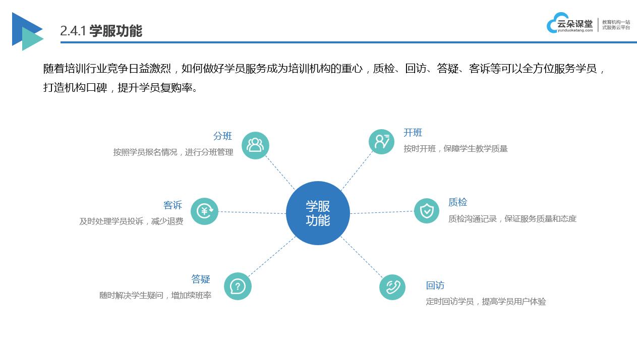 直播課堂用什么平臺_什么平臺可以直播講課？ 直播課堂用什么平臺 直播教學軟件哪個好用 網校課堂 網絡直播課堂平臺哪個好 在線教學直播平臺 云課堂在線課堂平臺 網絡教學用什么平臺 線上講課用什么平臺好 第3張