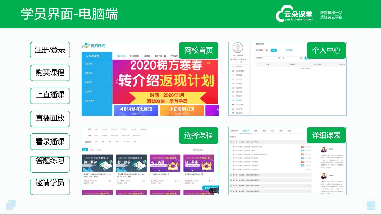 在線教育平臺系統(tǒng)_在線教育平臺系統(tǒng)有哪些? 如何搭建在線教育平臺 在線教育平臺搭建 怎么搭建在線教育平臺 云朵課堂在線教育平臺 在線教育平臺 k12在線教育平臺 第2張