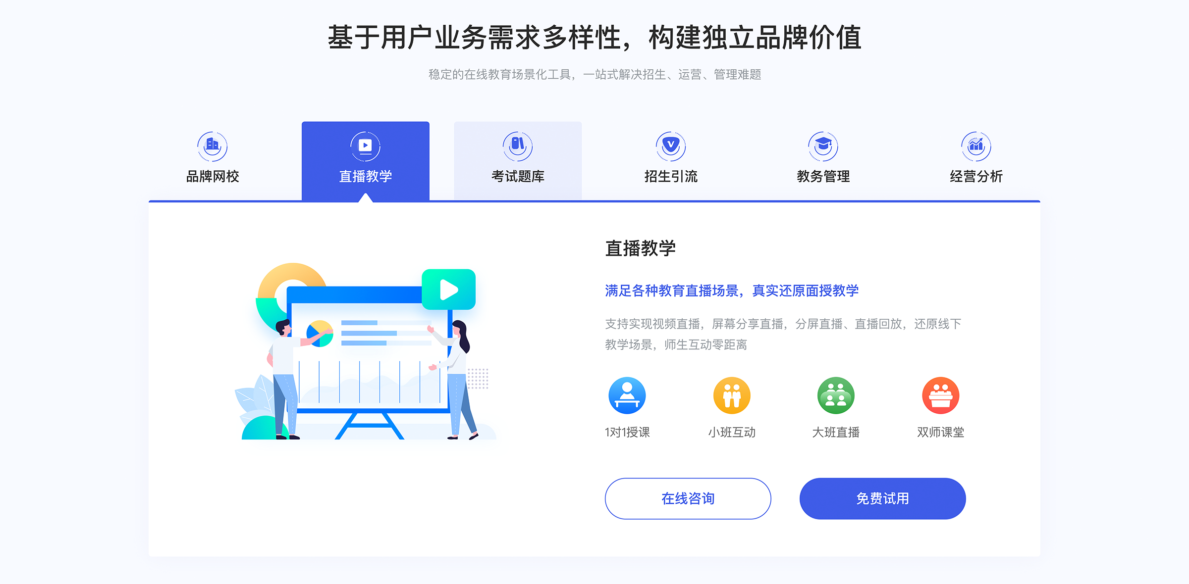 直播課用什么軟件_直播課用什么軟件可以互動? 開網課用什么軟件 網課用什么軟件 什么軟件可以在線授課 什么軟件可以在網上教學 在線教育一般用什么軟件 線上上課用什么軟件 第2張