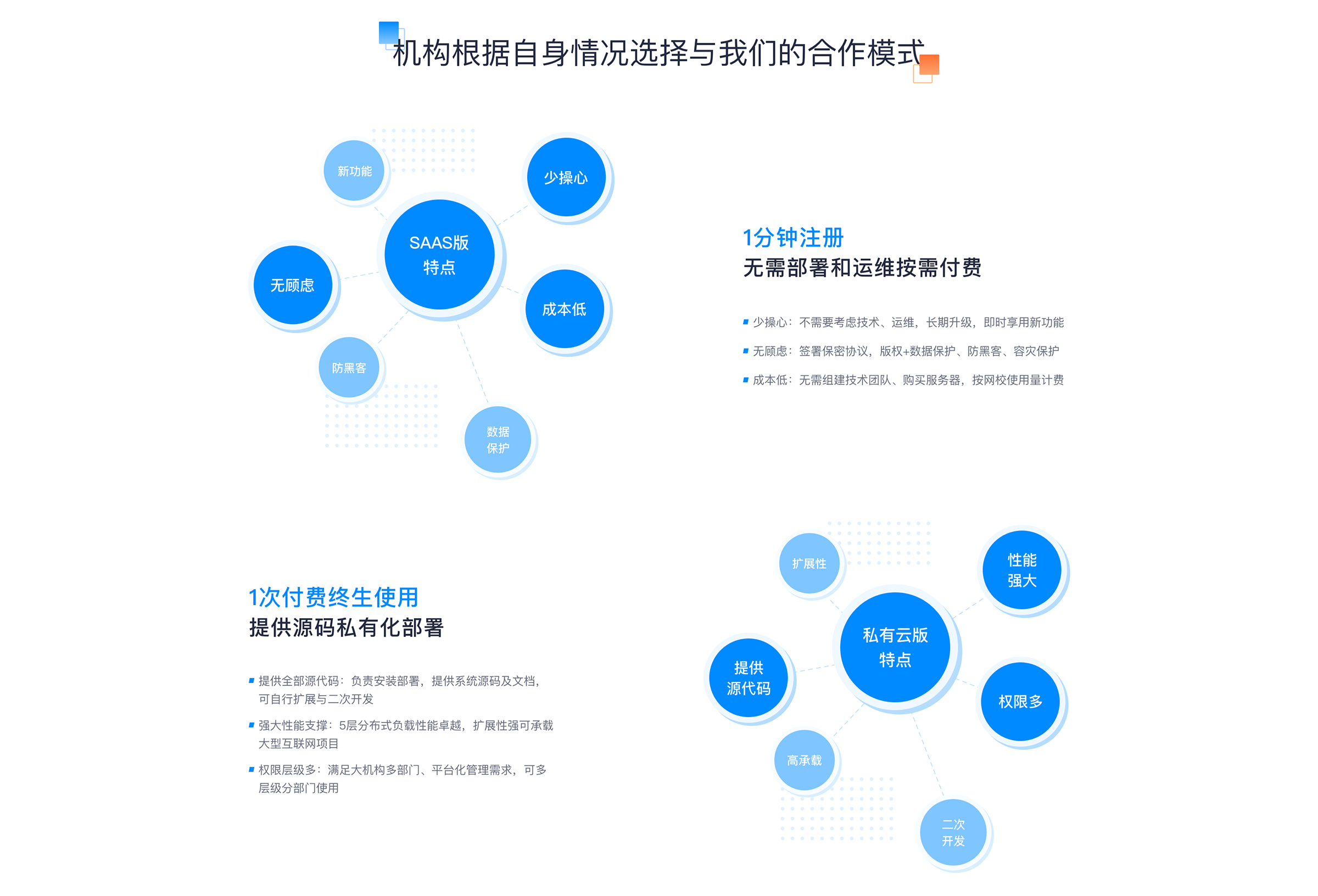 直播講課哪個軟件_直播課堂軟件有哪些? 如何網上開直播講課 什么軟件可以直播講課 直播講課用什么軟件 微信如何直播講課 老師直播講課平臺 什么平臺可以直播講課 第3張