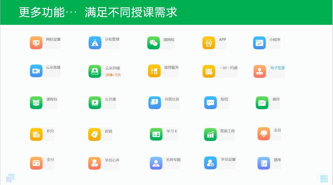 視頻上課用什么軟件最好_可以看上課教學(xué)視頻的軟件 視頻上課用什么軟件最好 教師直播上課軟件 能回放的上課軟件 最好用的線上上課軟件 在線上課軟件系統(tǒng) 網(wǎng)絡(luò)開課直播平臺能回放的上課軟件 視頻上課一般用什么軟件 視頻上課有哪些軟件 第3張