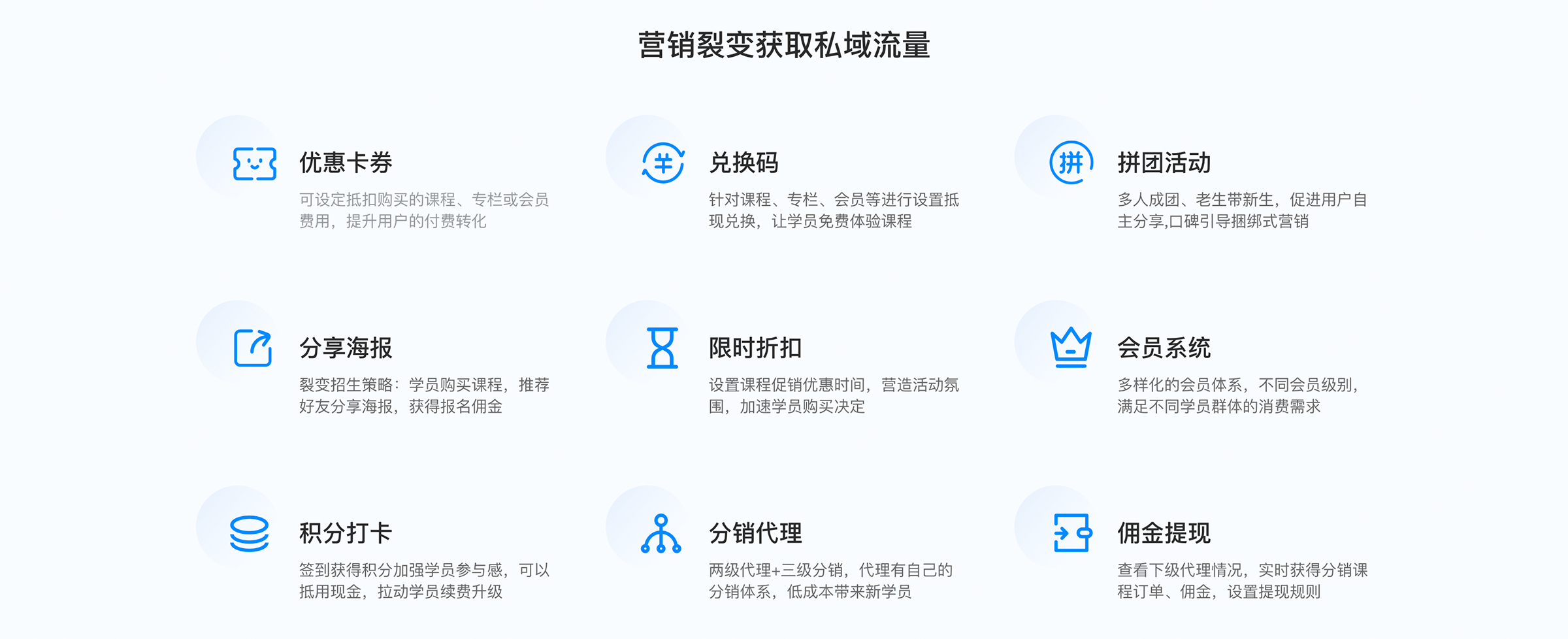 網絡課堂平臺哪個好_網絡課堂什么平臺好? 網絡課堂哪個好用 網絡課堂平臺哪個好 網絡課堂在線課堂 網絡課堂平臺搭建 第2張