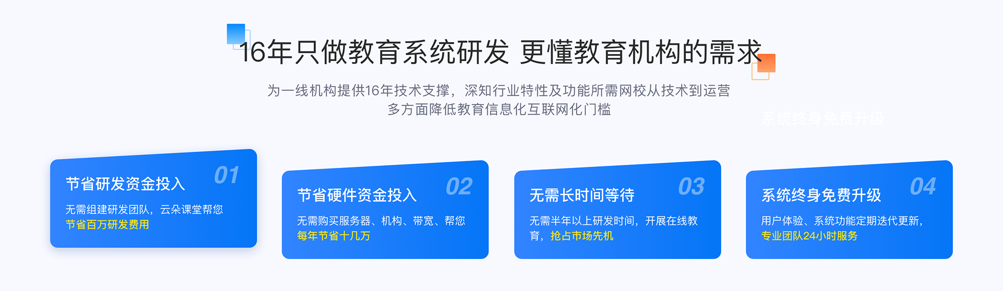 在線課堂平臺(tái)開(kāi)發(fā)商_在線課程平臺(tái)哪個(gè)好用? 微課堂在線課堂平臺(tái) 云課堂在線課堂平臺(tái) 教育直播在線課堂平臺(tái) 教育在線課堂平臺(tái) 云朵課堂在線課堂平臺(tái) 在線課堂平臺(tái)那個(gè)好 第1張