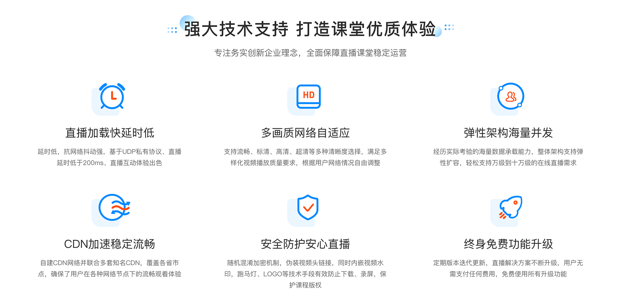 在線直播課堂app_在線直播課堂app有哪些? 在線課堂app哪個好 在線教學(xué)app 網(wǎng)課在線課堂app 第3張