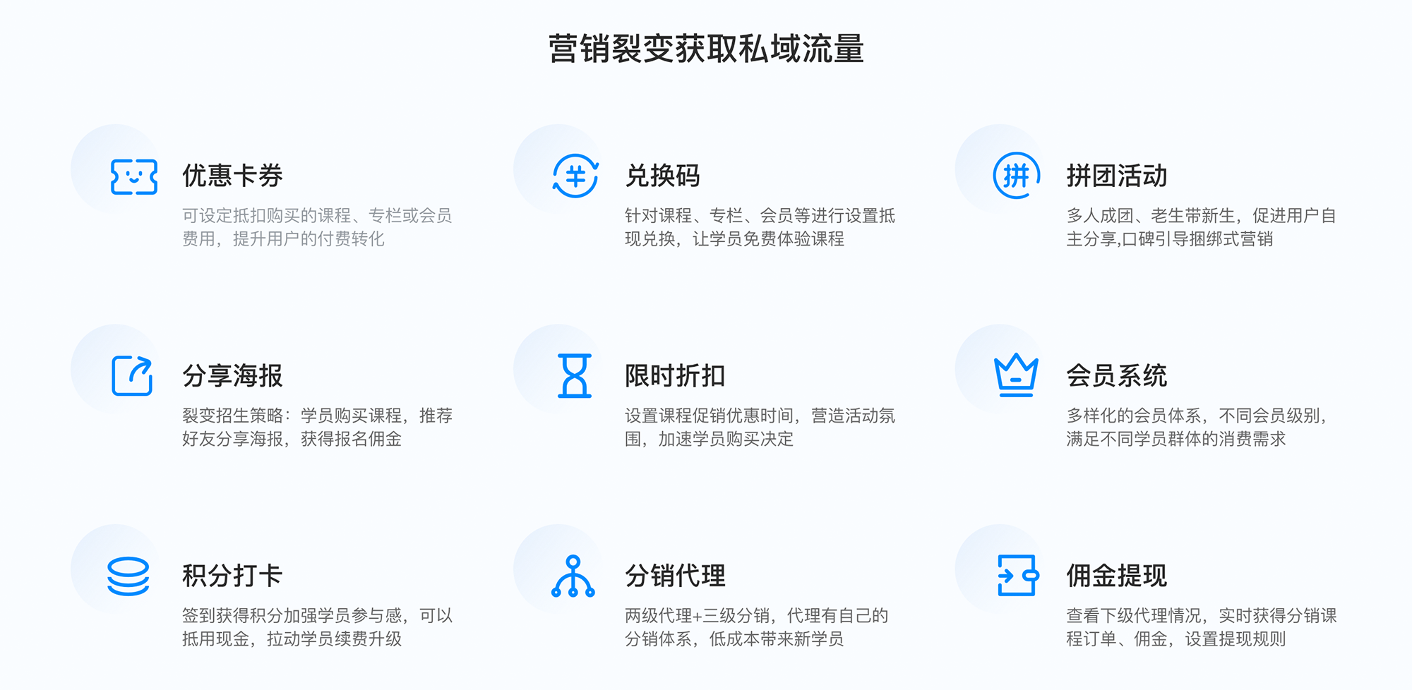 在線課堂怎樣用_在線課堂怎么上課？ 在線課堂系統(tǒng) 在線課堂哪個(gè)好 好用的在線課堂 教育平臺(tái)在線課堂 在線課堂軟件教學(xué) 第3張