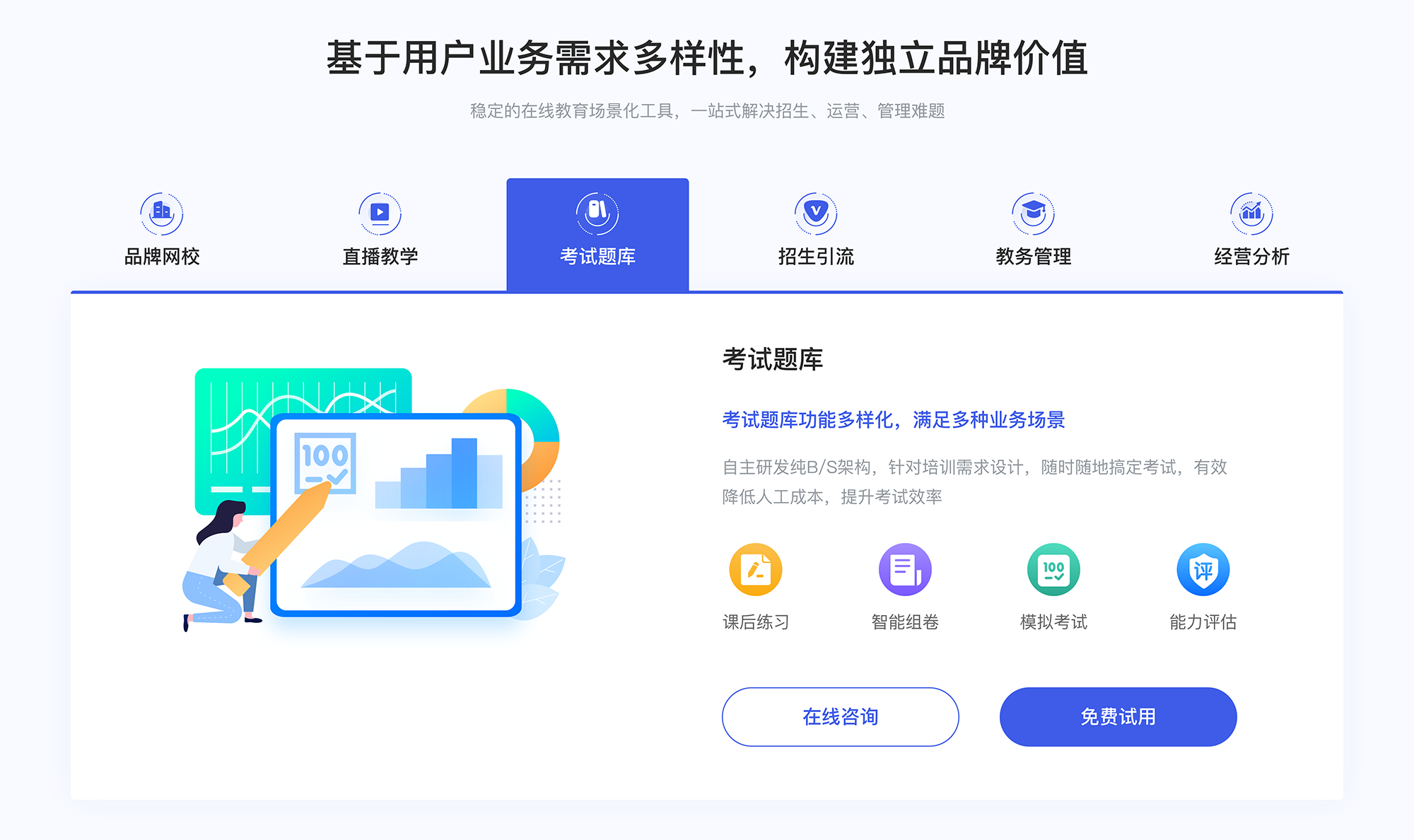 在線教育用什么軟件_線上教育用什么軟件比較好? 在線教育 在線教育平臺 在線教育直播源碼公眾號 在線教育app制作 在線教育源碼 搭建在線教育網站 第3張