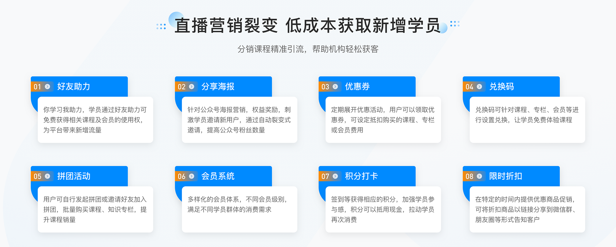 在線網校管理系統_在線網校管理系統哪個好？ 在線教育網校系統 在線教育培訓系統 在線教育網站系統 在線教育系統開發 視頻在線課堂系統 第3張