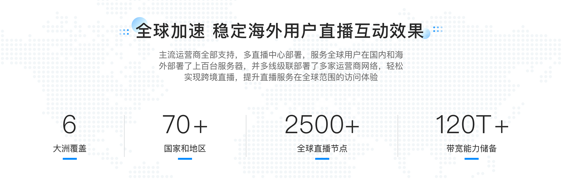 在線課堂平臺開發商_網課平臺開發 在線教學平臺開發商 網絡課程平臺開發 第5張