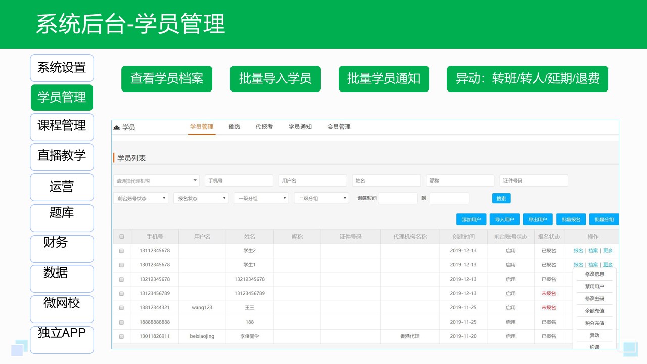 在線網校系統費用_在線網校系統搭建 搭建在線教育平臺費用 在線網校系統平臺 第3張