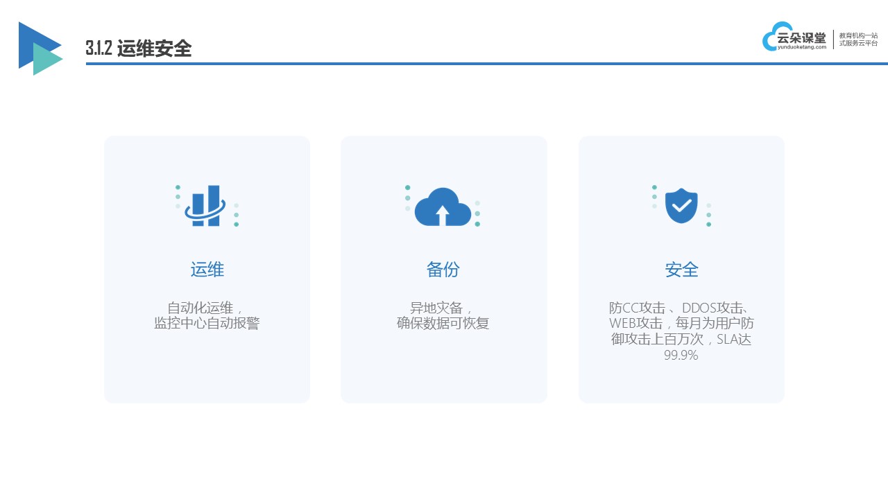 培訓機構網校系統哪家好_教育培訓機構網校 網校系統哪個好 培訓機構上網課用什么軟件 第5張