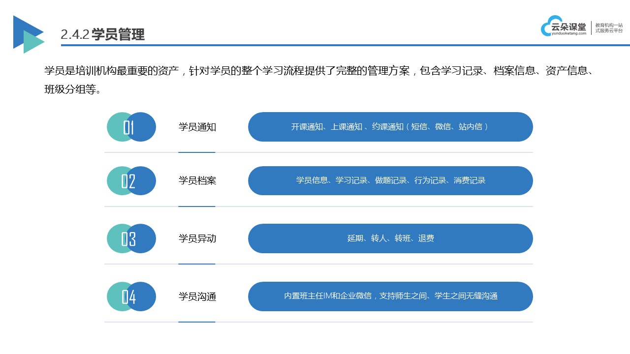 網上教學系統_線上教學平臺 網上教學軟件有哪些 網上教學平臺 第5張