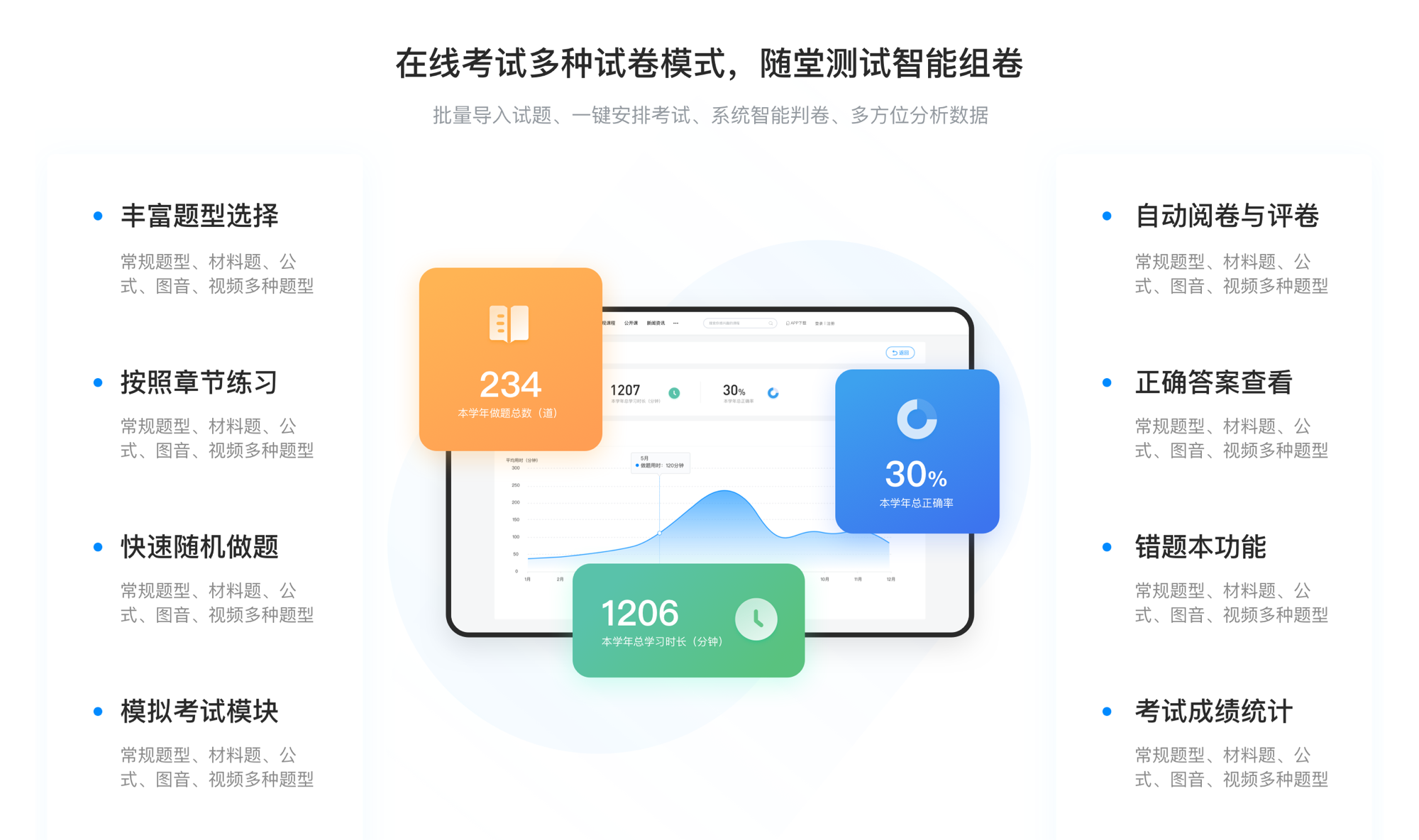 線上授課用什么軟件_線上授課用什么軟件比較好? 網絡授課用什么軟件 視頻授課可以用什么軟件 第4張