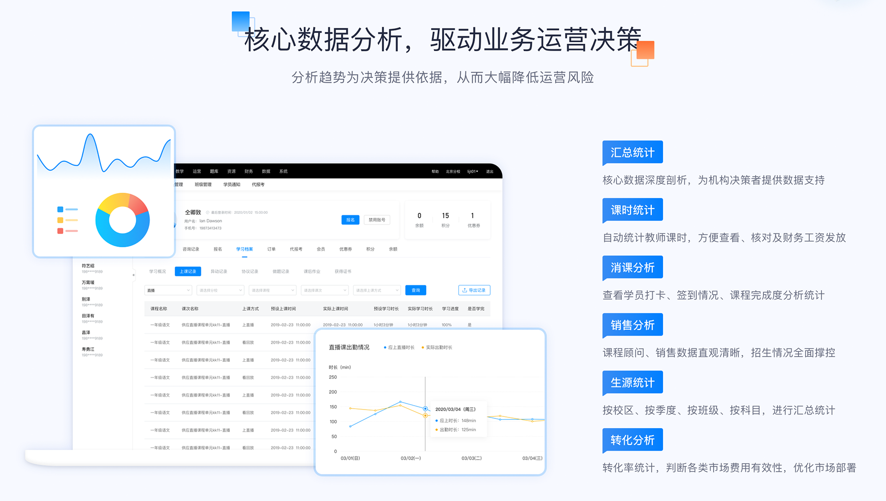 網校平臺系統_網校管理平臺 在線網校系統平臺 網校系統 第5張