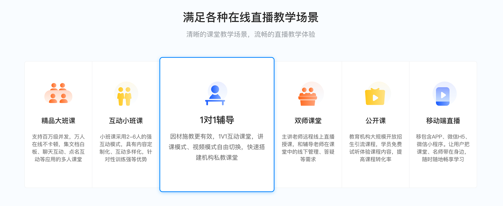 saas 網校系統_在線教育saas系統 網校saas系統 saas網校系統 第2張