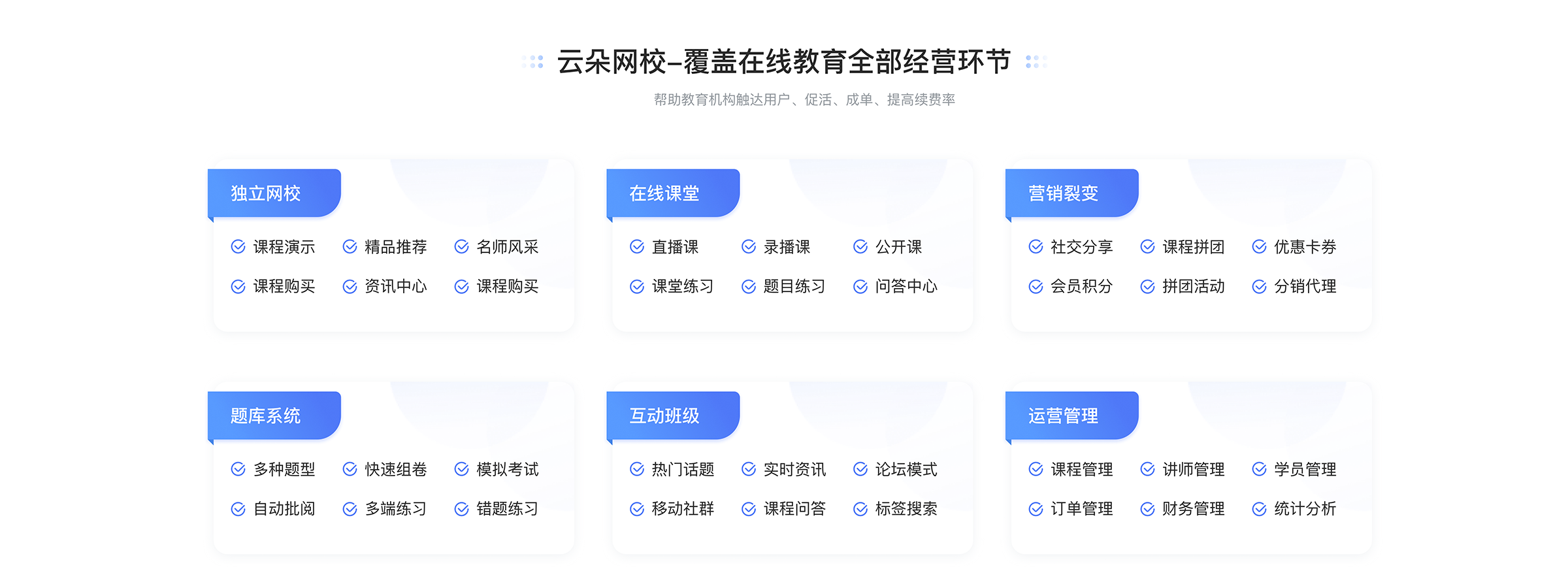 在線教育系統企業_在線教育系統開發公司 在線教育系統企業 在線教育系統開發 第4張