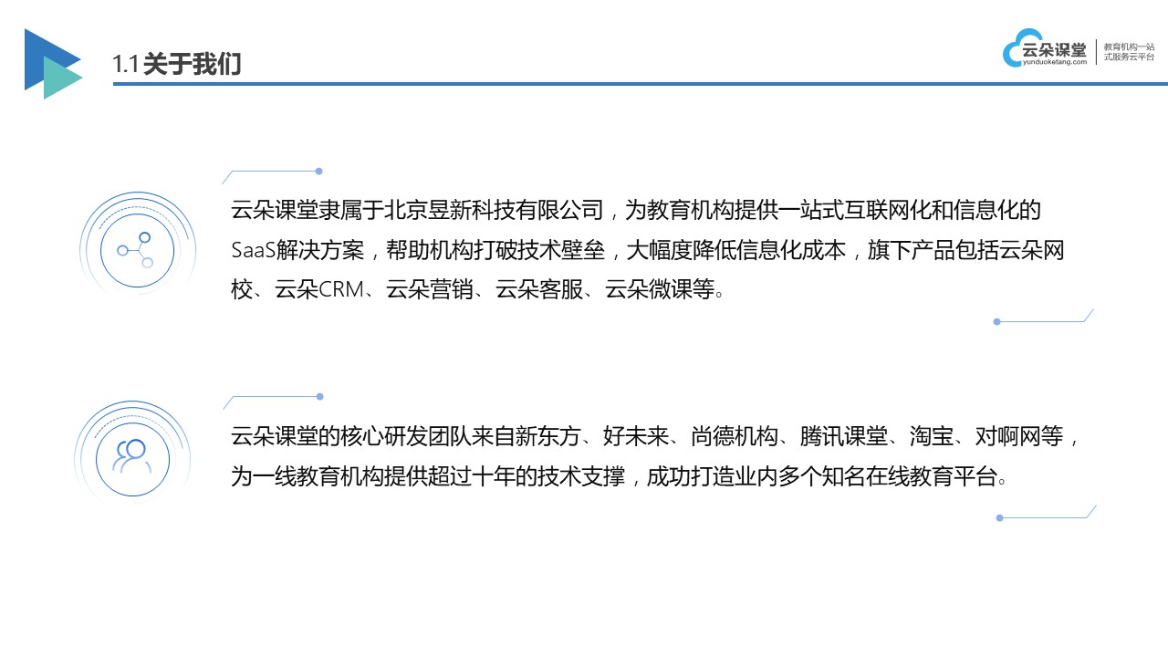 在線教育網站系統_在線教育平臺有哪些呢 在線教育系統 第1張