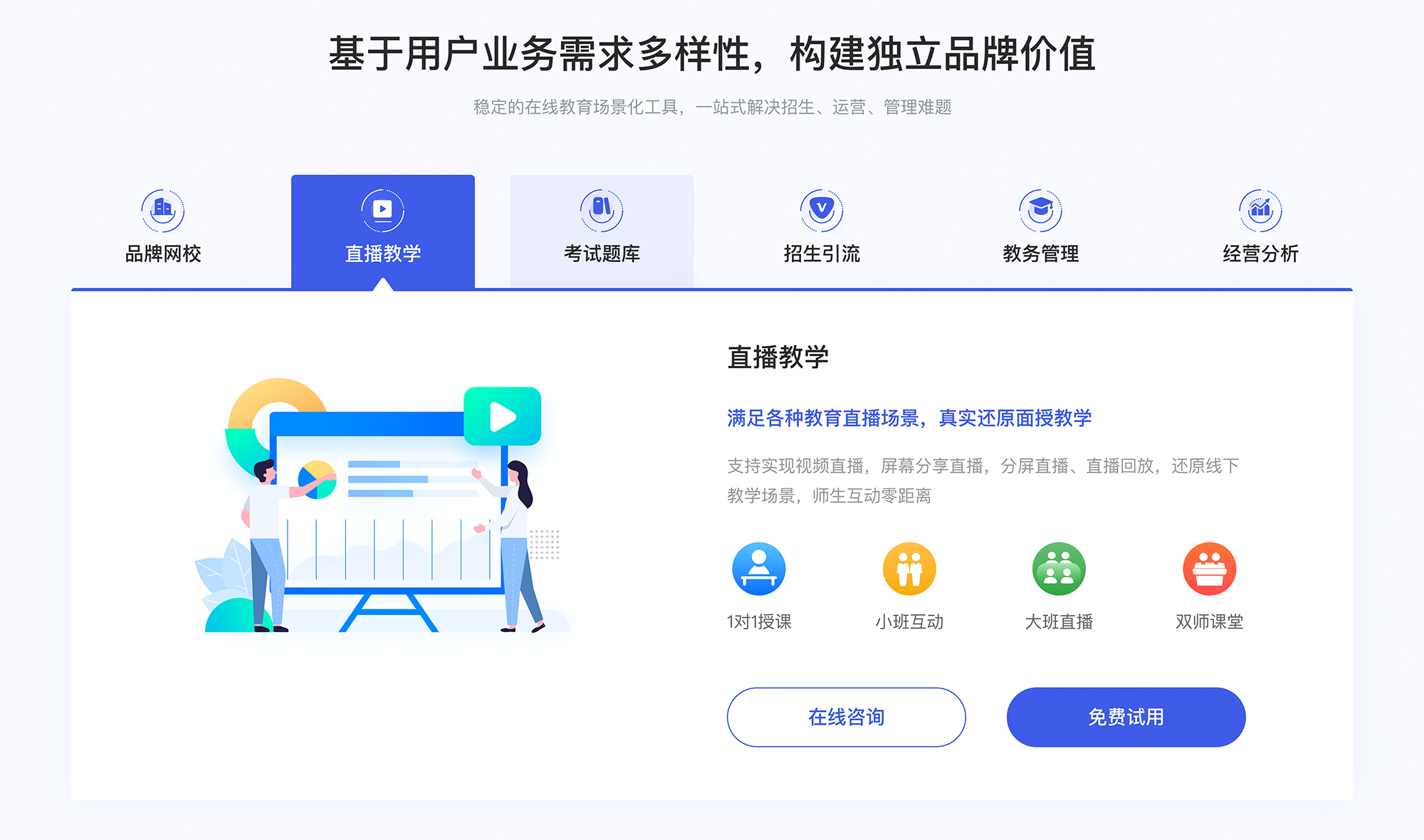 老師用的app上課軟件_在線課堂app哪個好? 直播講課用什么app 在線課堂app哪個好 第1張