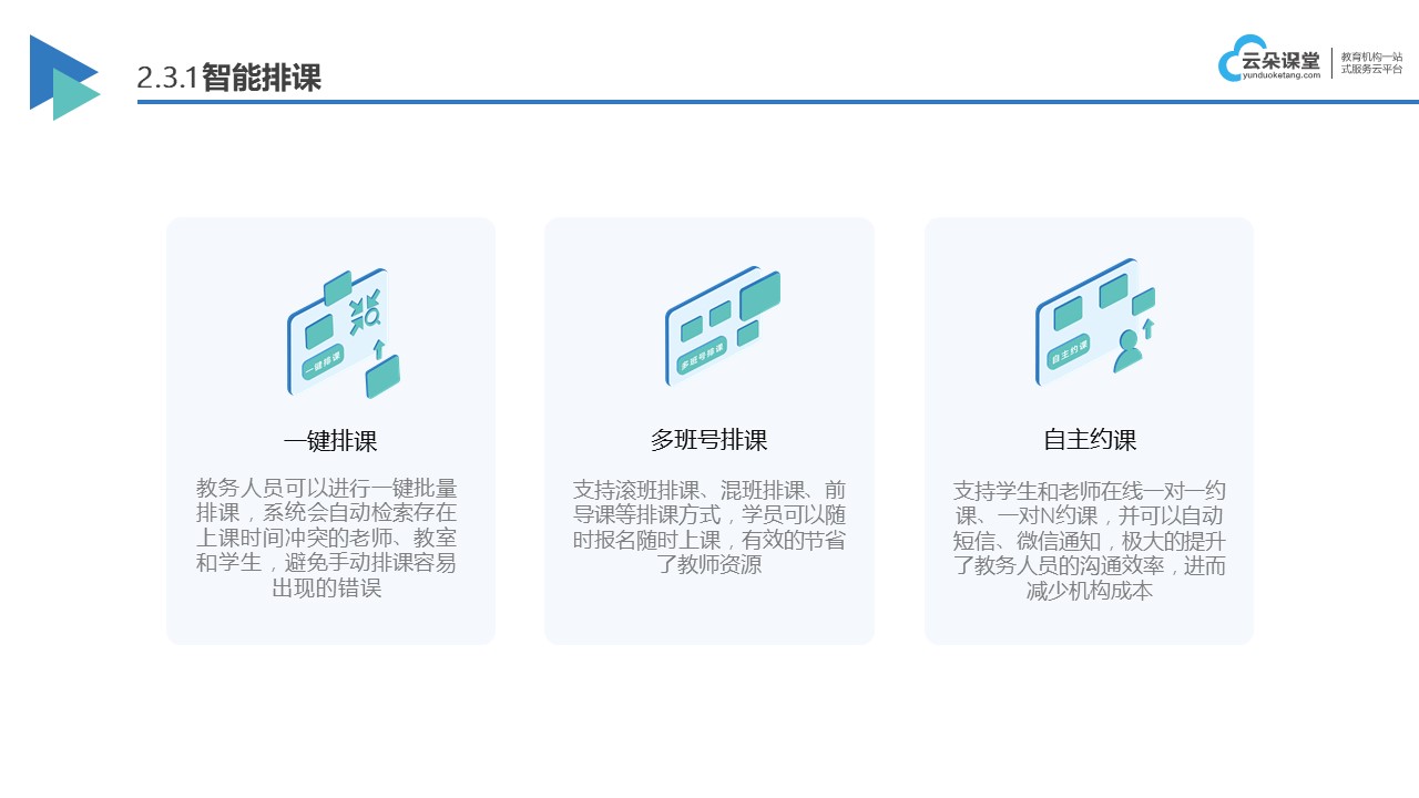 網校app_網校app開發_云朵課堂app 網校app定做 網校app開發 第4張