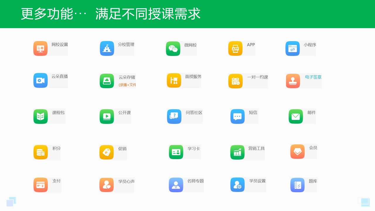 開發app-教育直播app開發-在線教育直播app開發的優勢 教育app定制 直播講課用什么app 在線教育app開發 第5張