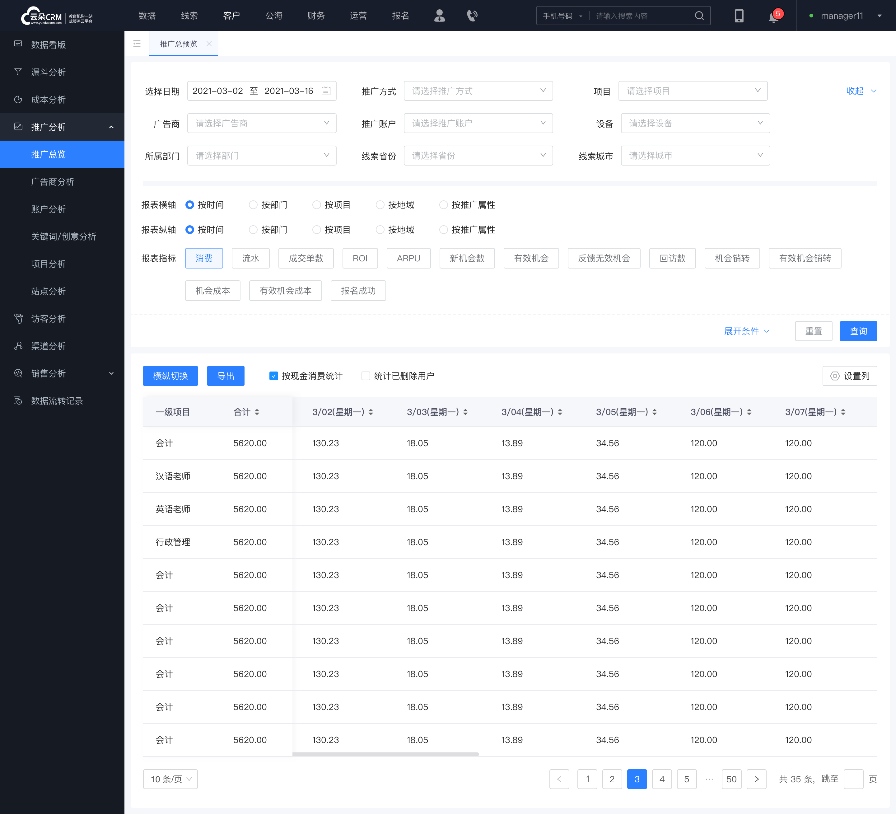 crm管理系統_在線crm_crm軟件系統如何運用? crm軟件系統運用 在線CRM 第1張