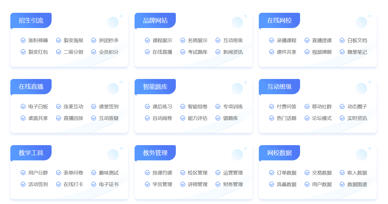 網校系統開發_搭建網校系統平臺的四種方式 搭建網校系統平臺 網校系統那個好 第3張