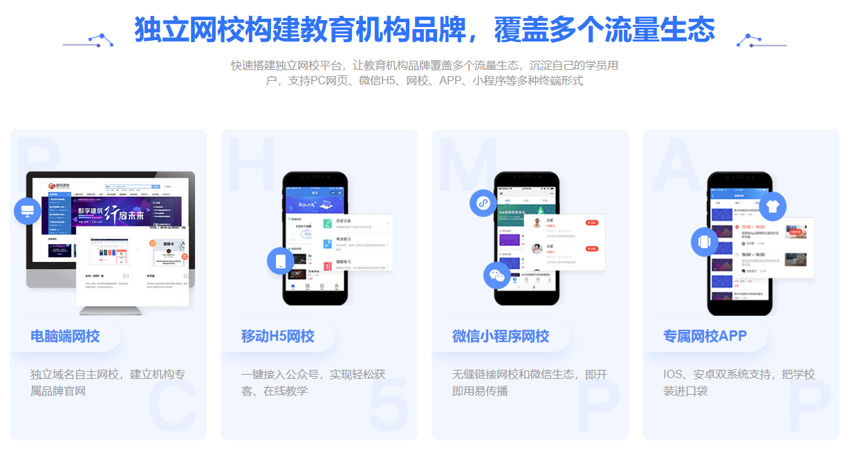 在線教學軟件APP_在線教學軟件app哪個好用 網校在線課堂app 在線課堂app哪個好 在線教學app 第4張