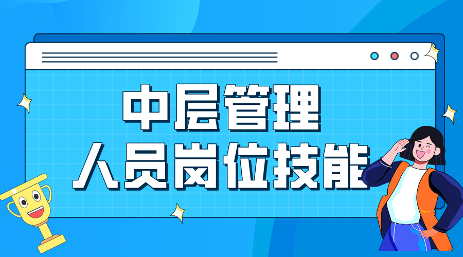 企業內訓師_企業內訓師需具備哪三種基本能力 企業內訓 企業培訓課程系統 培訓體系搭建方案 培訓課程體系搭建 第1張