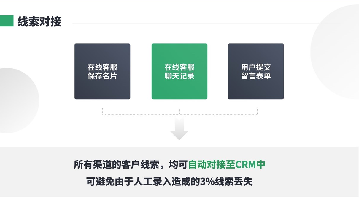 客戶管理系統平臺_企業如何選擇crm客戶關系管理系統 crm軟件系統運用 在線CRM 第4張