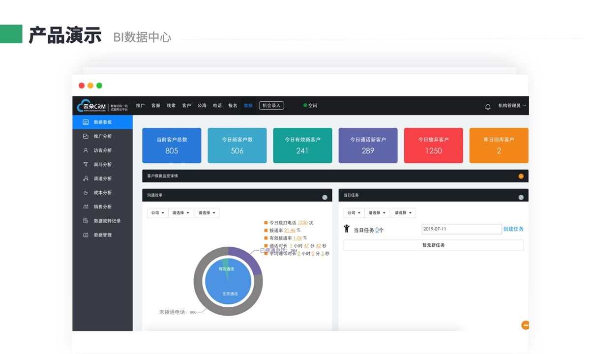 云朵crm_云朵crm系統(tǒng)_crm系統(tǒng)試用版 在線CRM 教育crm 培訓crm 云朵CRM crm軟件系統(tǒng)運用 第4張