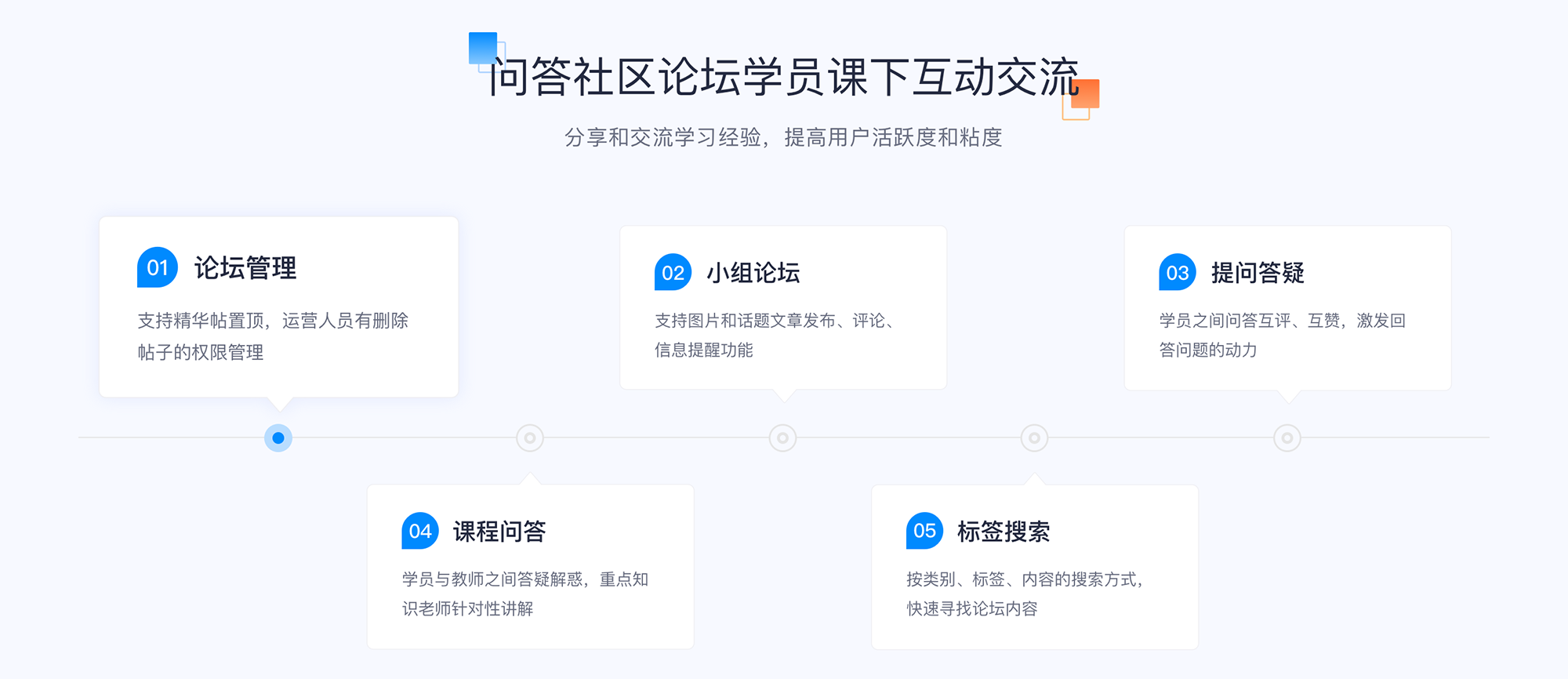 直播教課的直播軟件-直播教學(xué)用什么軟件 直播教學(xué)軟件哪個(gè)好 教育直播軟件 線上直播教學(xué)用什么軟件好 好用的教育直播軟件 第6張