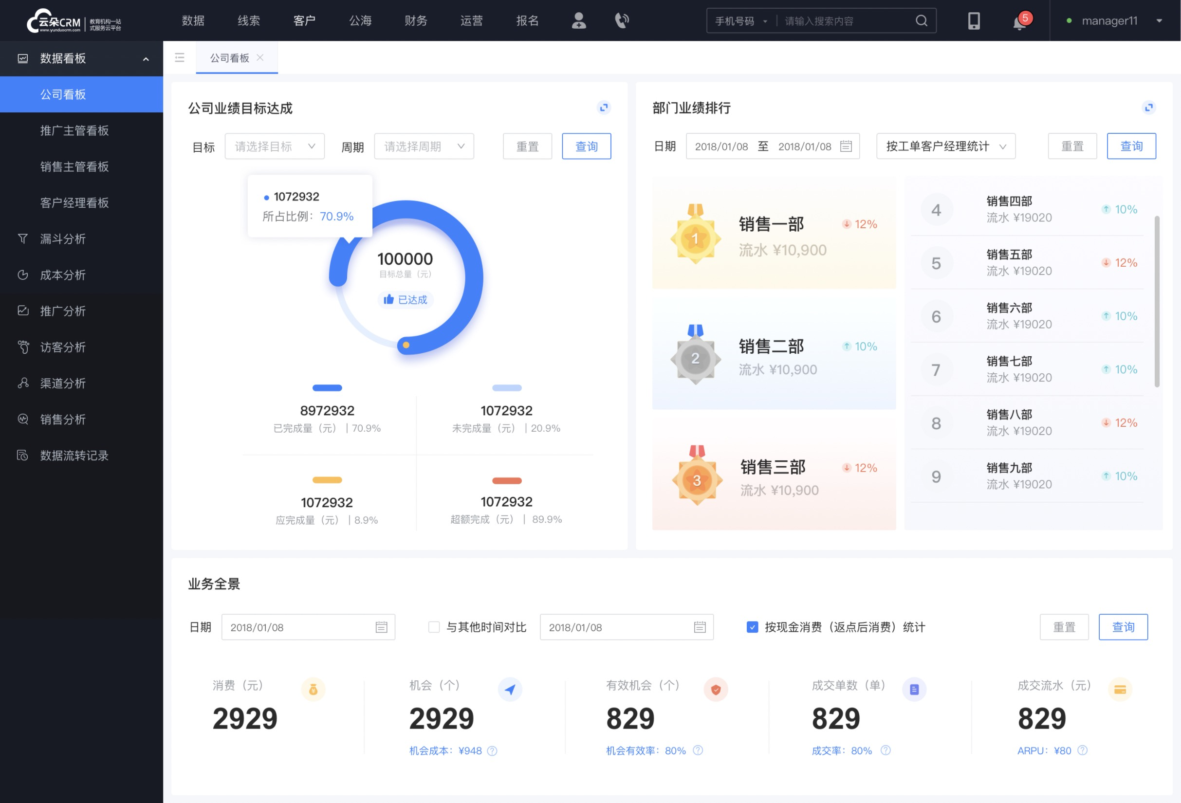 教培scrm_scrm教育行業(yè)_scrm線(xiàn)上教育_云朵CRM 培訓(xùn)crm 在線(xiàn)CRM 教育crm 第3張