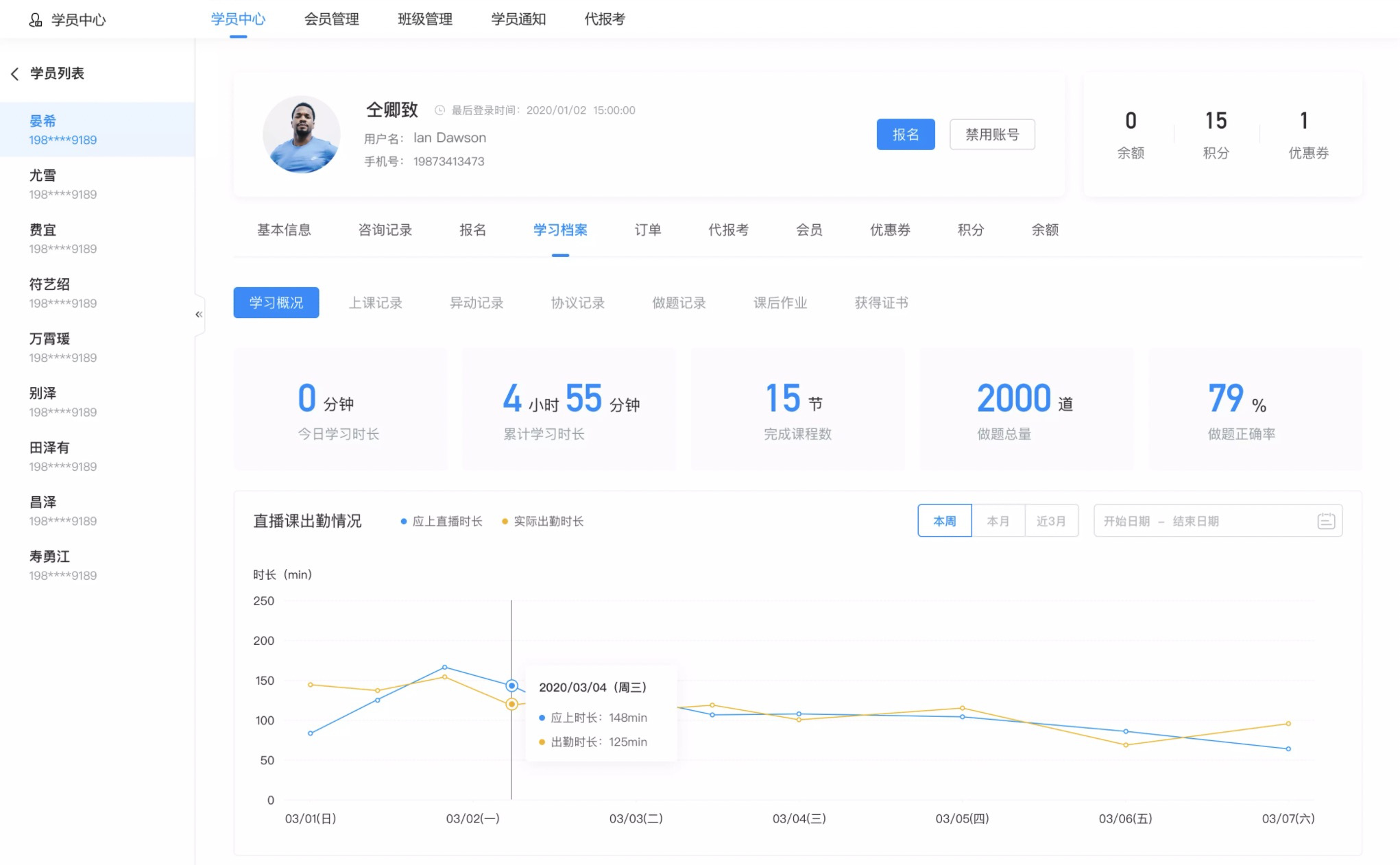 培訓學校crm管理軟件_培訓學校crm系統_云朵crm 培訓crm 在線CRM 教育crm 第8張