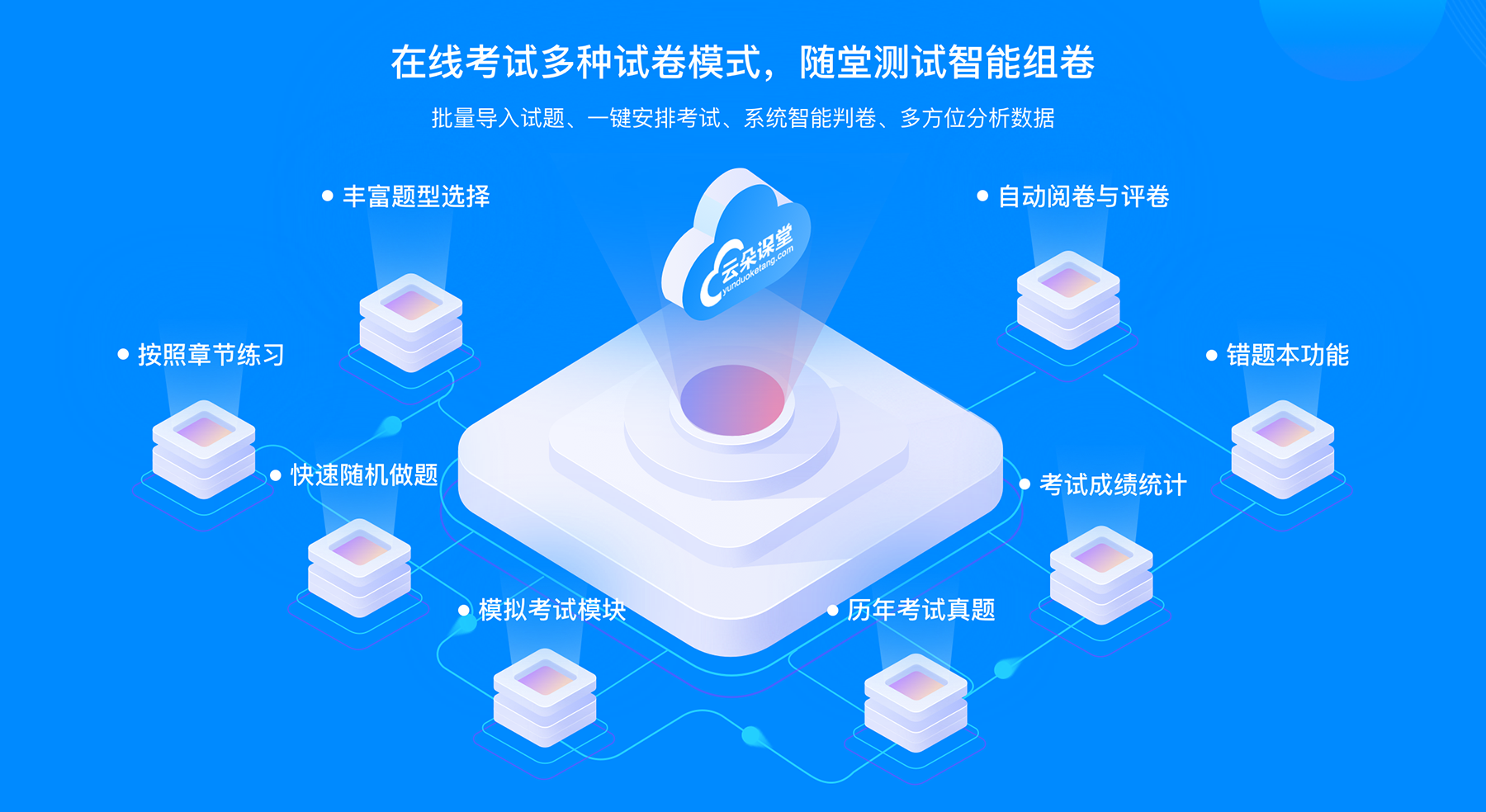 教育培訓機構(gòu)app-適合直播課程的平臺-云朵課堂 app教育系統(tǒng) 直播課程的平臺 第4張