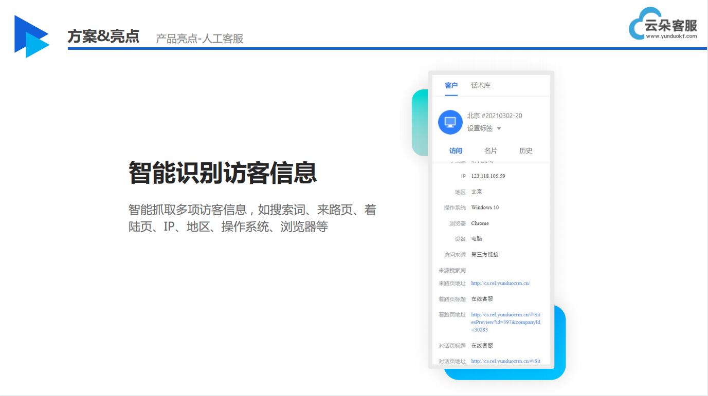 智能客服系統(tǒng)-智能客服-云朵索電機(jī)器人 第4張