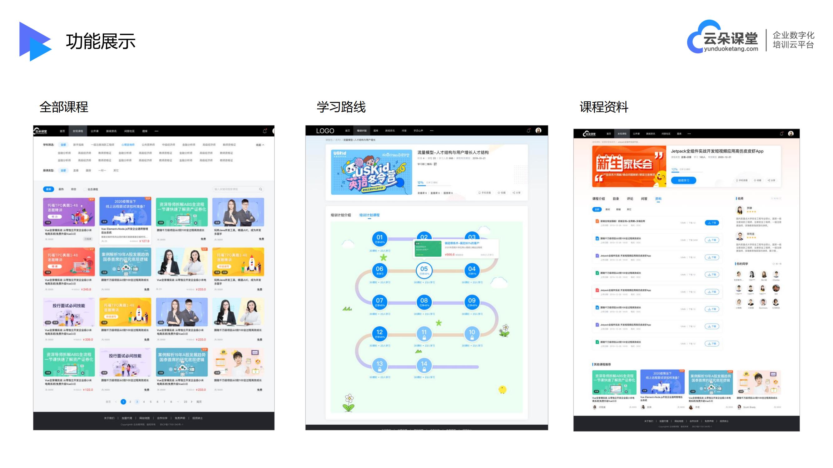 在線教育平臺(tái)網(wǎng)校-系統(tǒng)教學(xué)-云朵課堂 在線教育網(wǎng)校平臺(tái) 教學(xué)系統(tǒng)有哪些 第2張