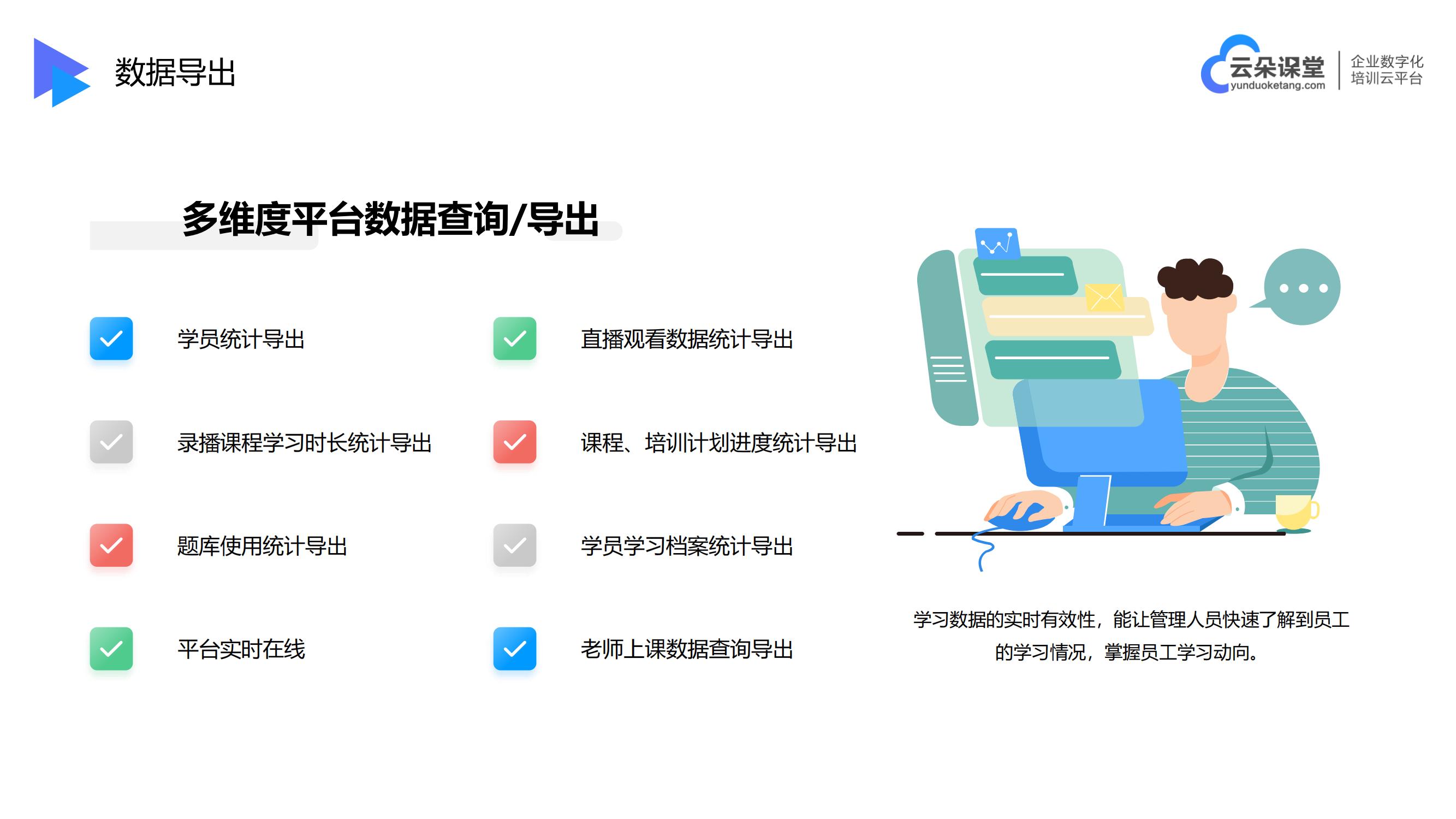 企業線上課程平臺_網上授課系統_云朵課堂 企業在線培訓平臺 網上授課用什么軟件 第4張