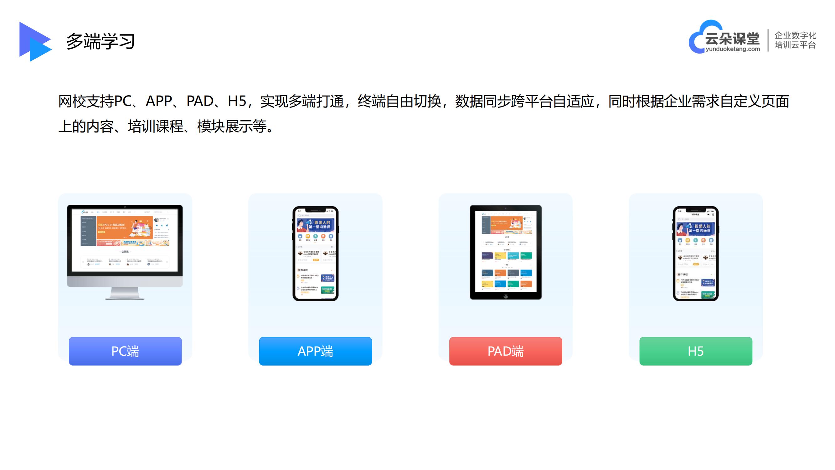 網校短視頻培訓_網絡課程教學平臺網站_云朵課堂 網校培訓 網絡課程教學平臺有哪些 第5張