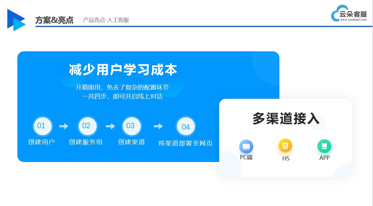 教育crm系統_教培機構crm系統_云朵crm crm軟件系統運用 教育crm 第1張