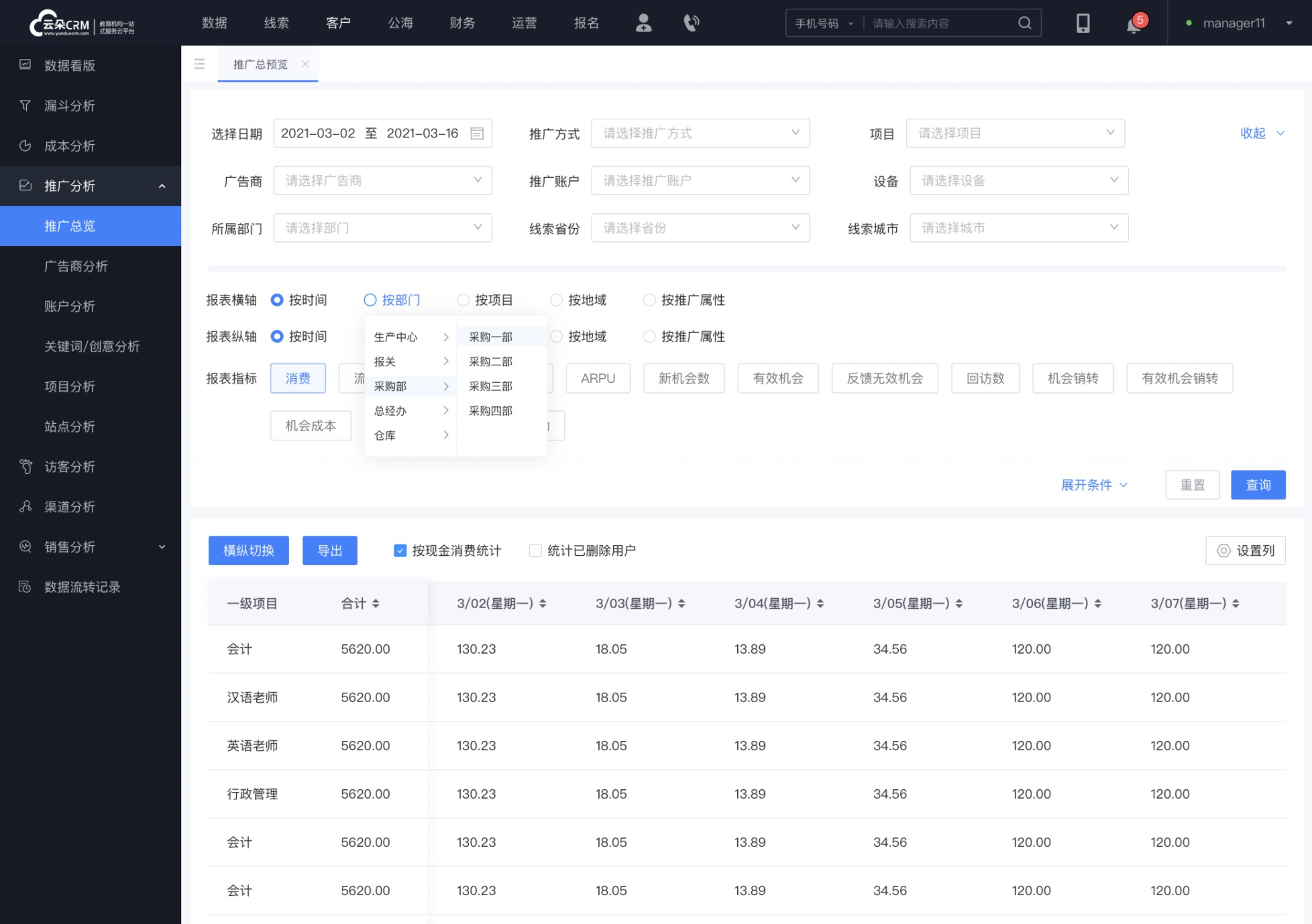 ?教育CRM系統-教育行業的CRM-云朵CRM crm軟件系統運用 教育crm 第3張