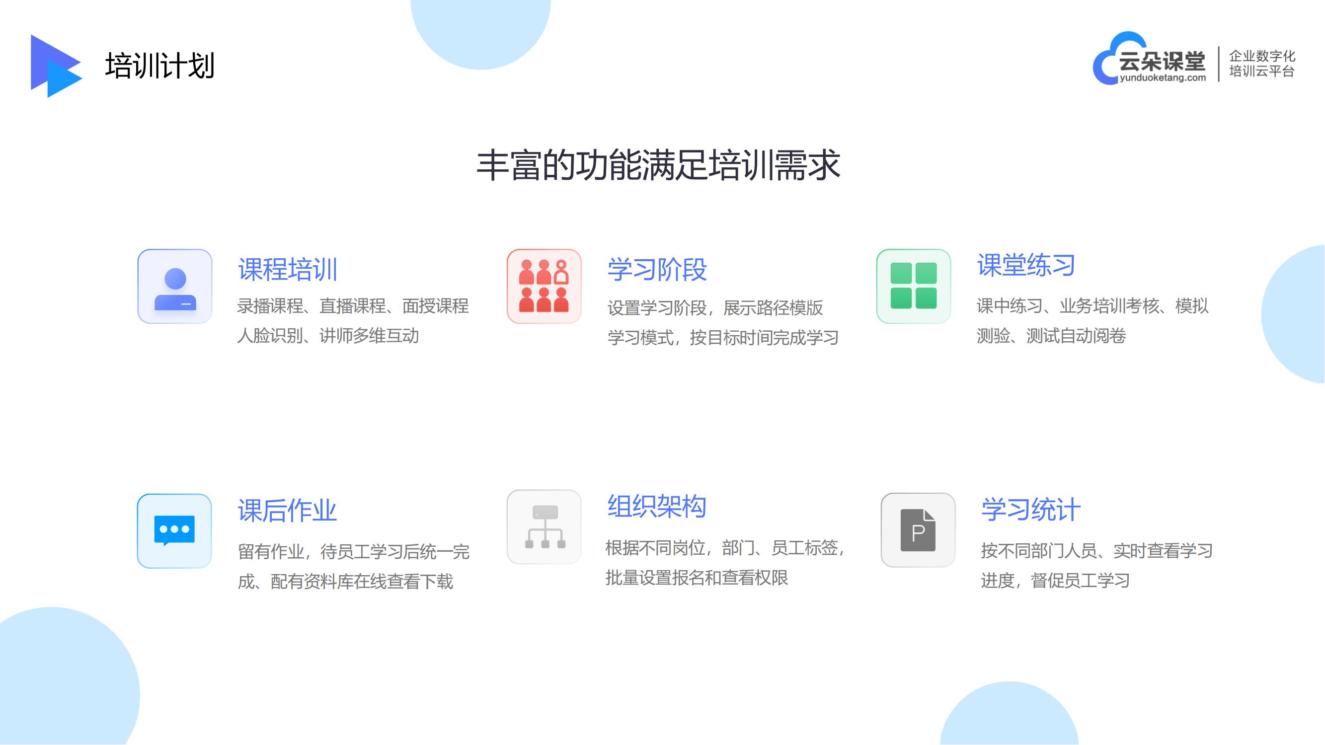 直播間web搭建-線上培訓課程平臺-云朵課堂 在線教育網校直播搭建 在線培訓課程平臺 第4張