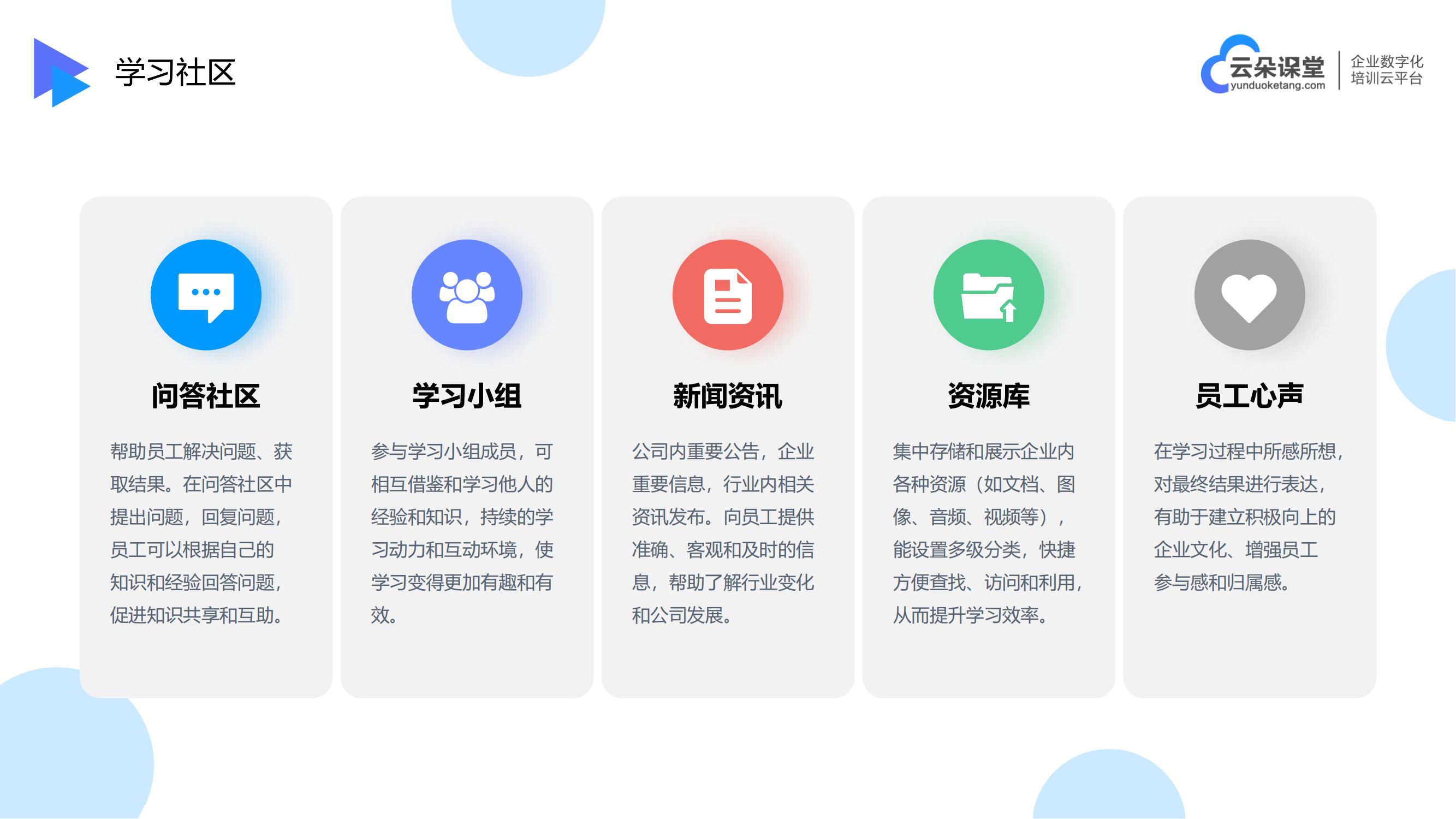 培訓課程教學平臺-線上教育app-云朵課堂 網上培訓課程平臺 在線教育平臺app 第5張