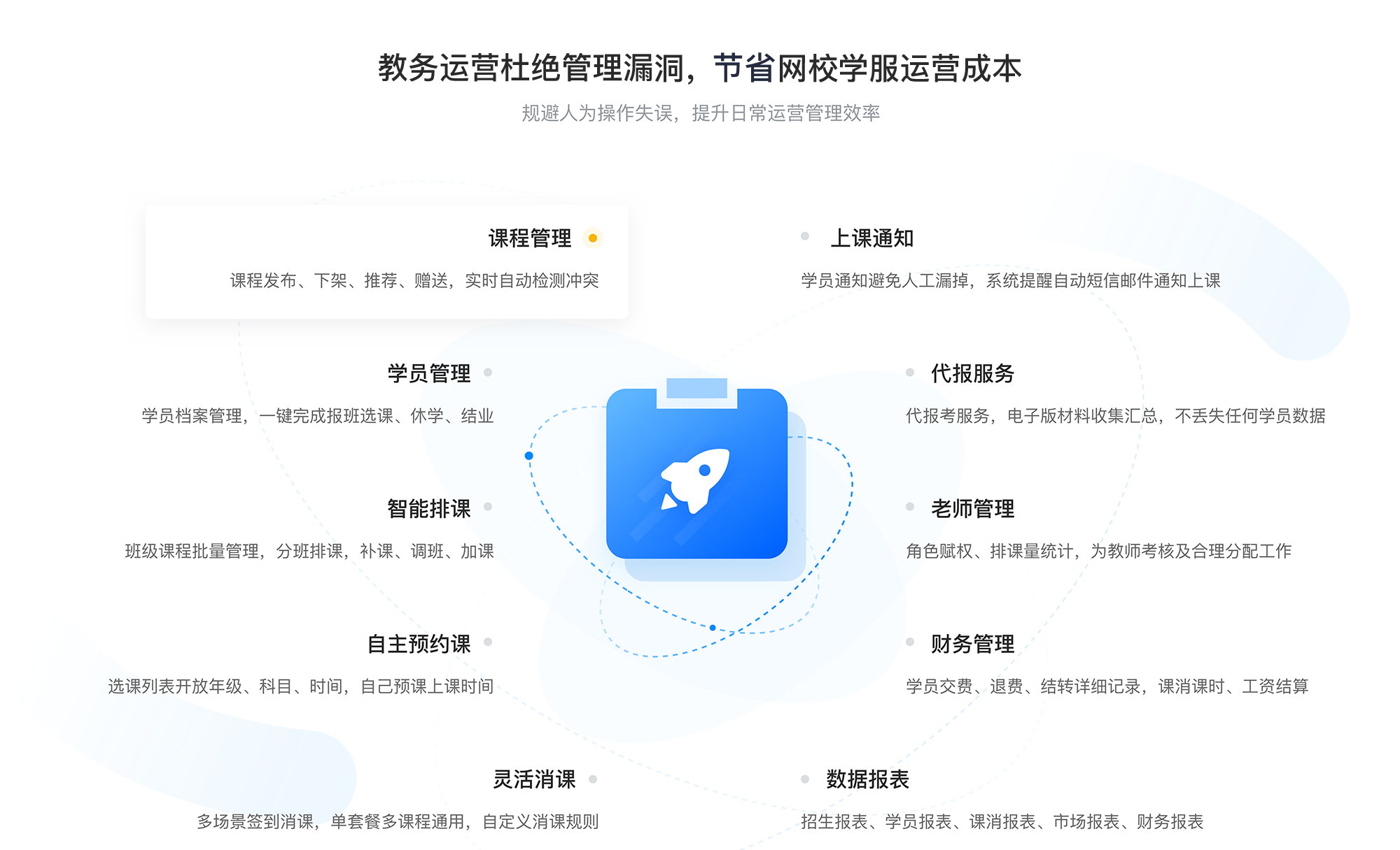 網校在線課堂-教育課程app源碼-云朵課堂 網校在線課堂app 教育課堂在線直播 第3張