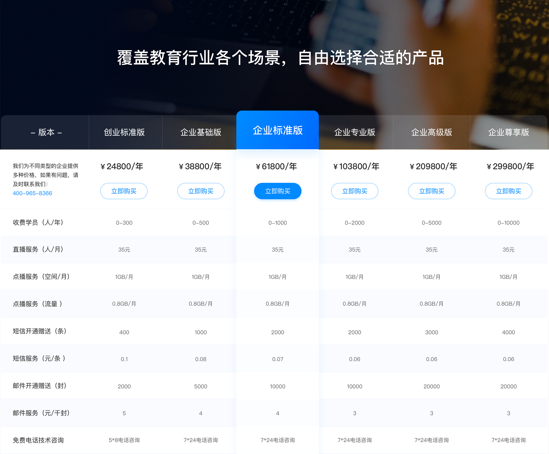 微信怎么制作教學(xué)視頻_微信視頻如何制作課程_云朵課堂 微信如何直播講課 微信直播怎么弄 第6張