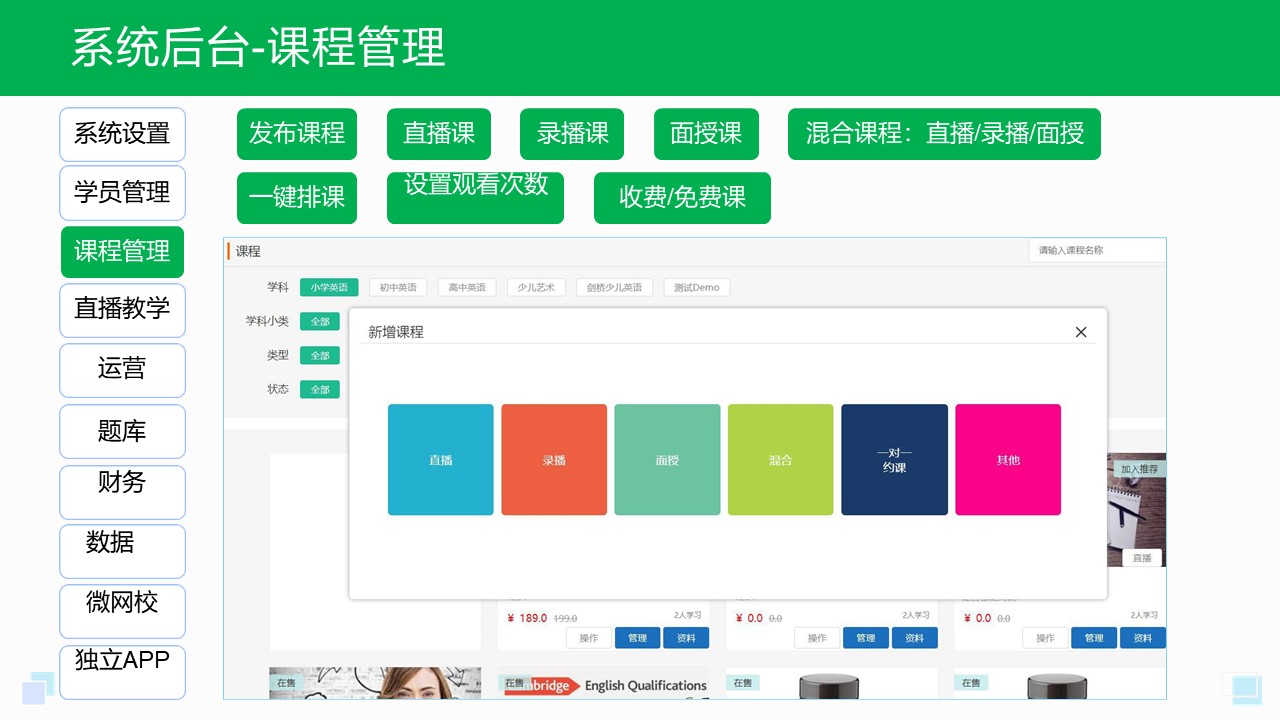 在線學習教育平臺定制化開發：為培訓機構量身定制成功方案 在線教育平臺 在線教育平臺軟件 第1張