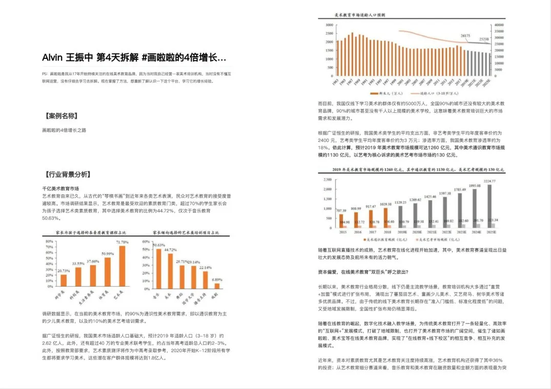 教培行業(yè)用戶增長全方位解析《7個教育垂直生態(tài)，65個增長案例》突破流量瓶頸 第3張