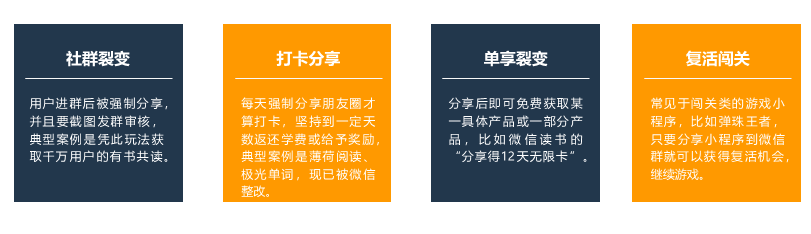 如何在3天漲粉18萬？免費送活動的常見玩法合集 百度網盤可下載 第9張